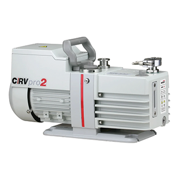 Drehschieberpumpen-Systeme CRVpro2 